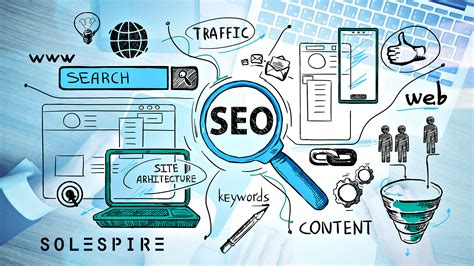 search engine marketing in cheltenham pa|Search Engine Optimization (SEO) .